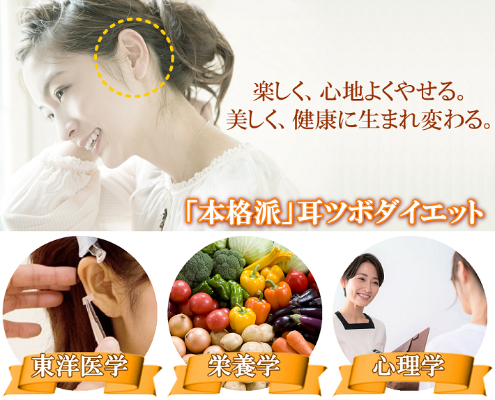 耳ツボダイエット